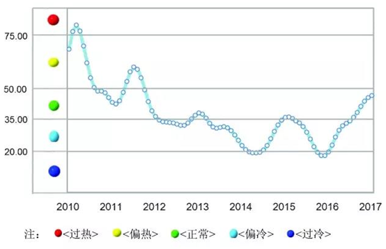 2018-2024年中国铝冶炼行业市场运营态势及投资战略咨询报告